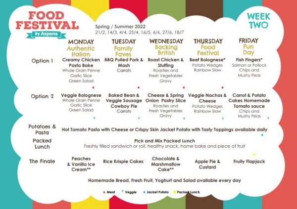 Summer week 2