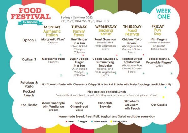summer week 1